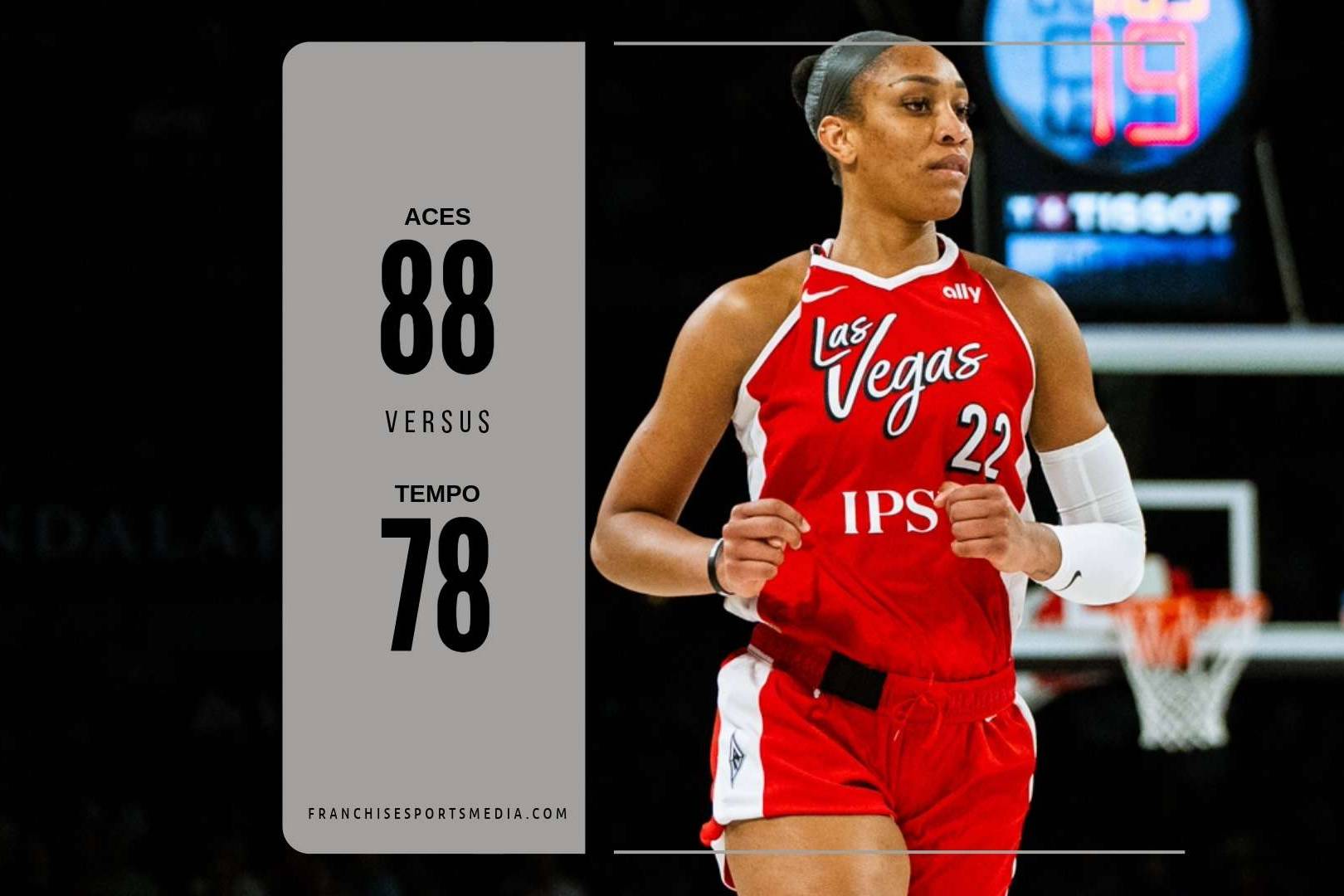 Las Vegas Aces vs Toronto Tempo at Rogers Arena - 2026 | Franchise Sports Media | Featured Image
