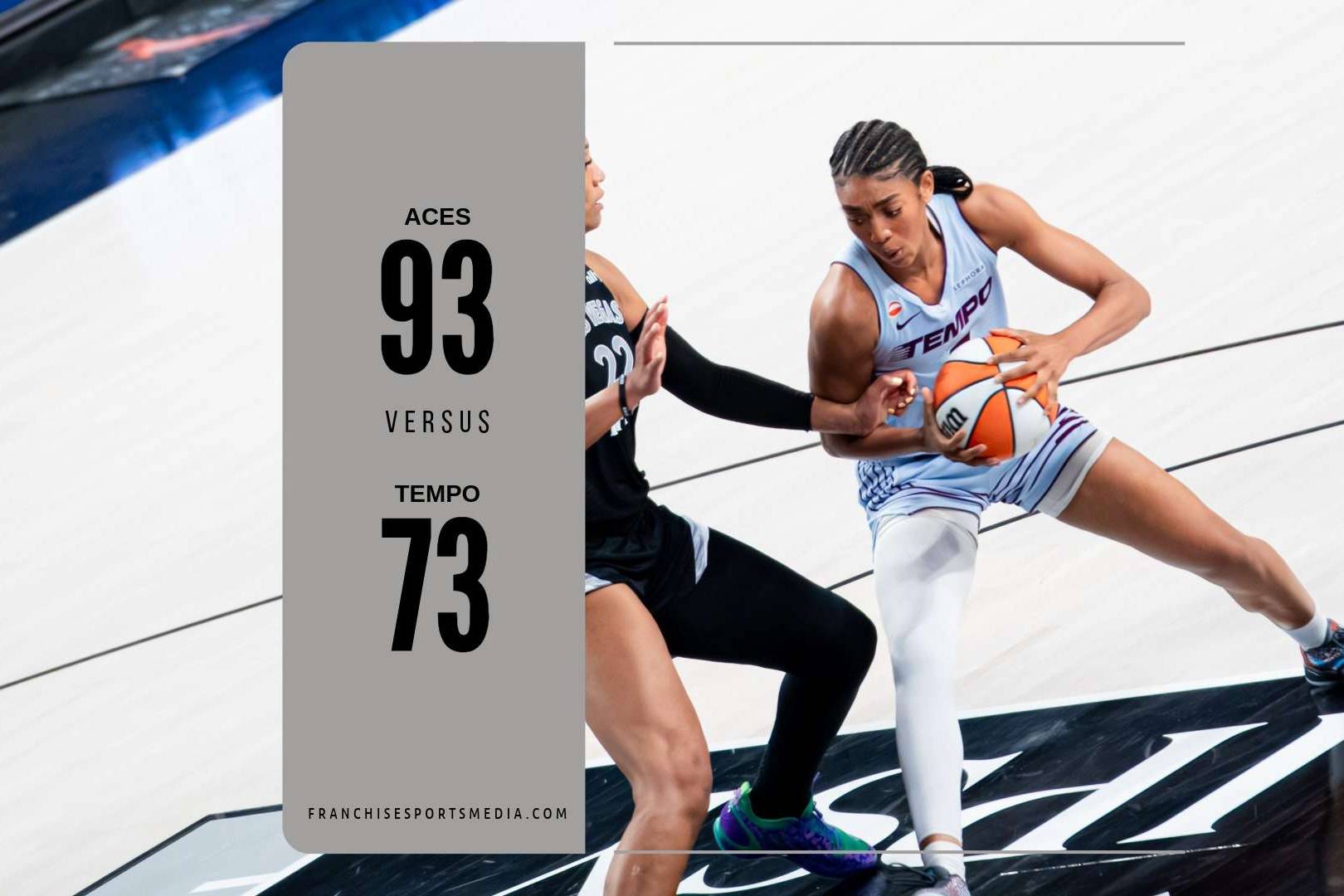 Las Vegas Aces vs Toronto Tempo at Michelob Ultra Arena - 2026 | Franchise Sports Media | Featured Image