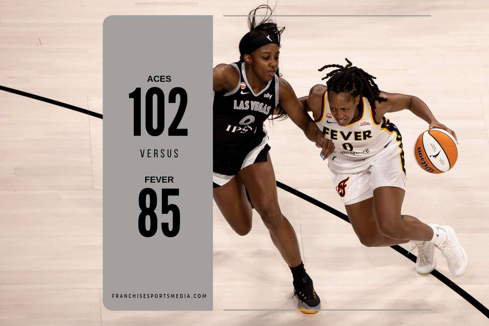 Las Vegas Aces vs Indiana Fever at Michelob ULTRA Arena - 2026 | Franchise Sports Media | Featured Image